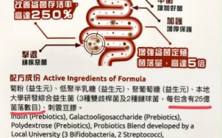 探索高效CPC广告联盟，单价与点击率的完美平衡
