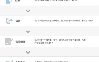 如何成功申请加入百度联盟广告，全面指南