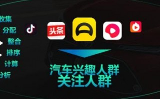 智多星广告联盟，解锁数字营销新纪元，引领企业高效增长
