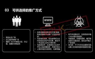 网络广告投放方案，精准策略与高效执行