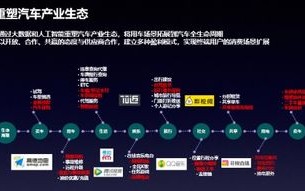 双七流量交换联盟，重塑互联网流量生态的共赢模式