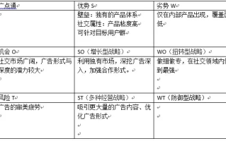 广告联盟哪个比较，深度剖析与选择指南