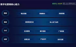深白广告联盟，重塑数字营销新生态