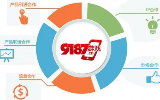 999联盟，重塑数字时代的合作与共赢新篇章
