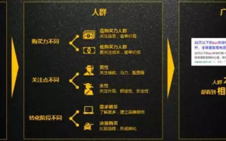 百度广告联盟，精准投放与效果收费的奥秘