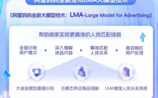 阿里妈妈广告联盟，重塑数字营销生态，引领智能投放新纪元