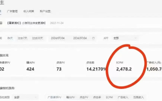 怎么做广告联盟，从零到一的实战指南