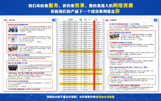 中易广告联盟，打造高效广告推广，助力企业实现营销目标