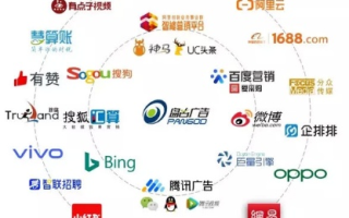 万利广告联盟平台，打造高效广告合作，共赢未来商业版图
