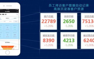 打造高效手机App推广联盟，策略、工具与实战案例
