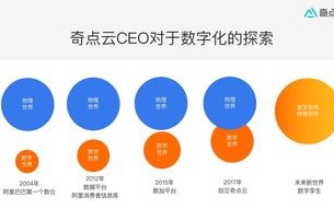 淘宝联盟代沟推广，昔日利器，今昔何夕？