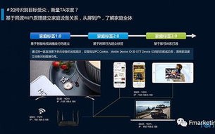 中易广告联盟系统，重塑数字营销新生态的革新力量