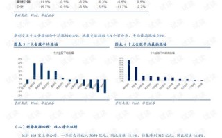 寻找信誉卓越，支持周结/日结的广告联盟，全面指南与推荐