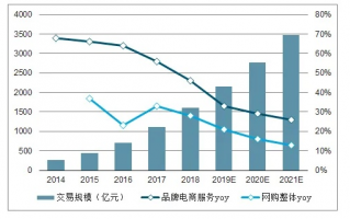 探索盟主cpc联盟，揭秘互联网广告合作的新模式