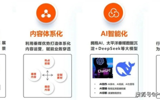 AD5广告联盟，重塑数字营销新生态的领航者
