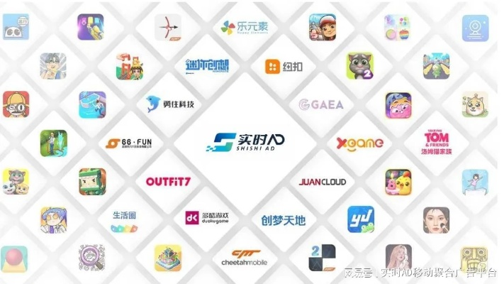 探索日付周付广告联盟，如何选择最适合你的合作伙伴？
