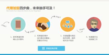 在QQ空间里投放广告联盟广告，可行性与实现路径