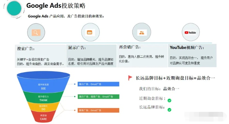 百度联盟与Google AdSense，佣金对比与策略分析