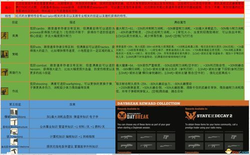 114广告联盟计费方式详解