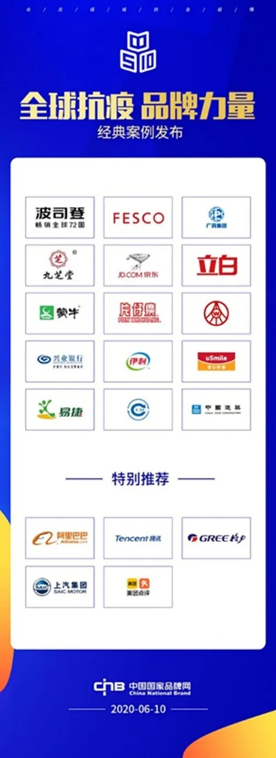 探索广告联盟中的信誉之星，哪些平台值得信赖？