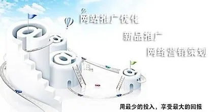 加入广告联盟后网站站长是如何赚钱的