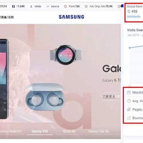 投放广告联盟算外链吗？深度解析与策略探讨