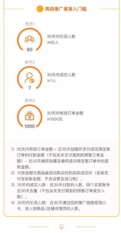 淘宝联盟邀请好友有钱赚吗？揭秘淘宝联盟邀请机制与收益分析