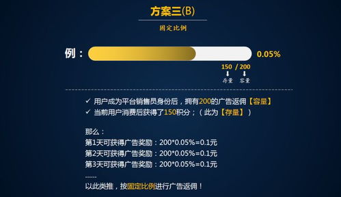 金楚广告联盟，一个广告主的深度体验与剖析