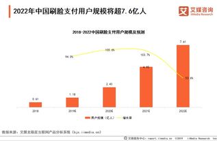 新站如何有效评估流量以加入广告联盟，从0到1的实战指南
