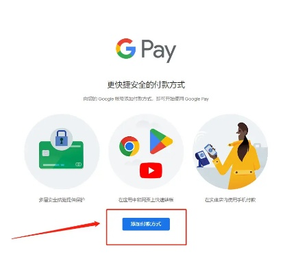 美国谷歌广告联盟P卡收款详解，高效、安全、便捷的支付解决方案