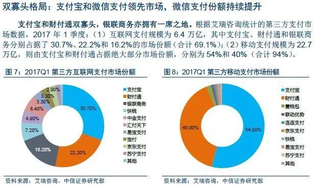 亿网广告联盟是否面临支付困境？深度剖析其运营现状与未来展望