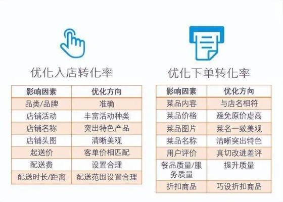 淘宝联盟推广扣费详解，上个月推广效果与费用分析