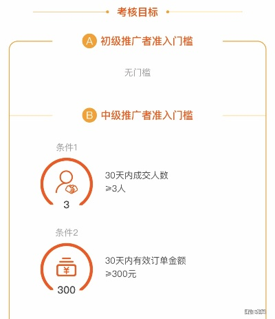 淘宝联盟推广代码部署指南，轻松提升网站收益