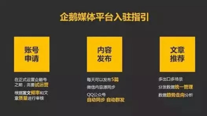 我的网易博客每天流量上千，能否加入广告联盟？网易是否允许？