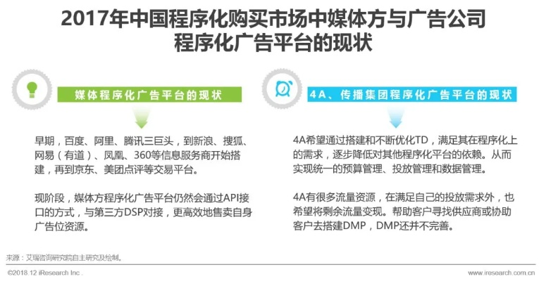 中聚广告联盟，重塑数字营销生态的领航者