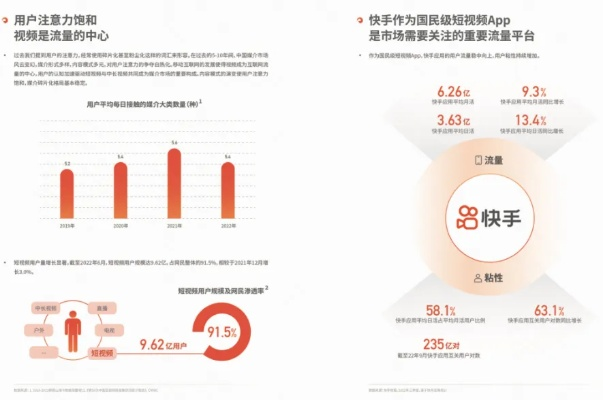 桔子广告联盟，重塑数字营销新生态