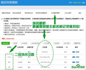 哪些网站的二级域名能做广告联盟？免费的更好，希望大家推荐几个