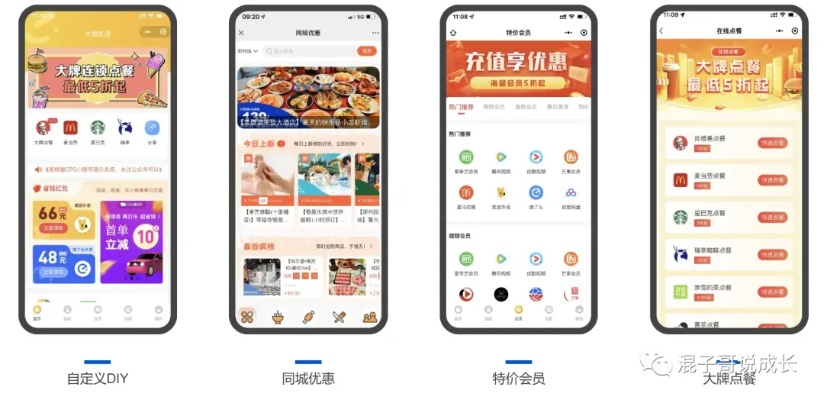 蜜趣CPS联盟，重塑电商推广新生态