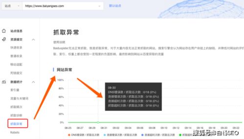百度联盟的钱怎么还没有到账？详解原因与解决方案