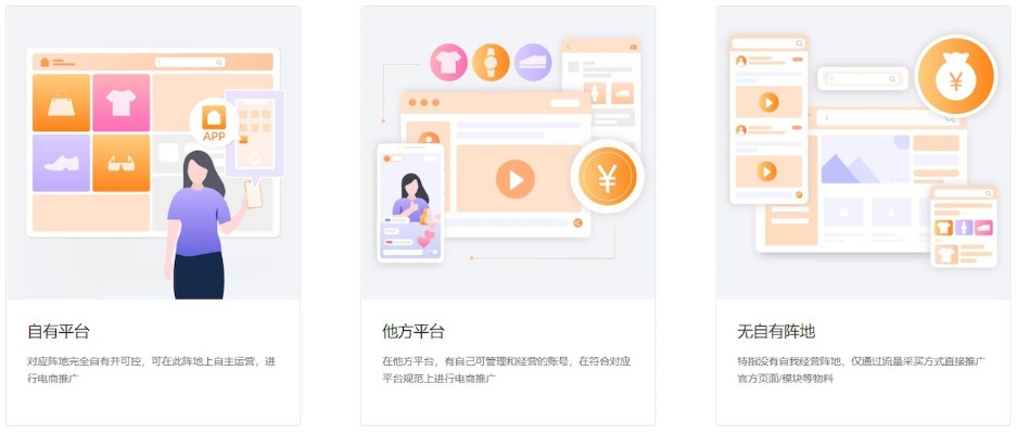 淘宝联盟自定义域名，解锁电商推广新境界