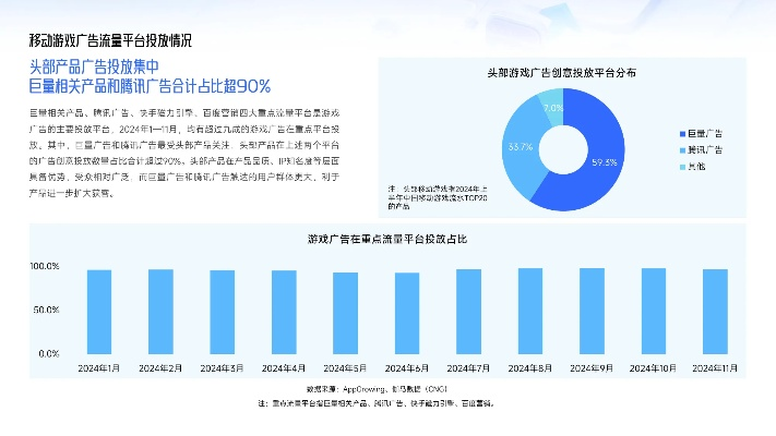 游戏注册广告联盟，探索数字营销的新蓝海