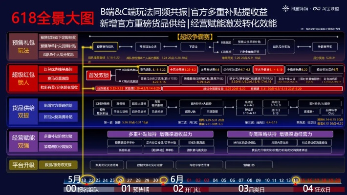 淘宝联盟升级后怎么用啊？全面指南助你高效推广