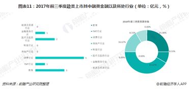 APP广告联盟哪家强？深度剖析行业现状与优选策略