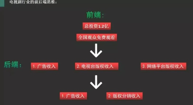 抖音直播带货与淘宝联盟，解锁赚佣金的新模式