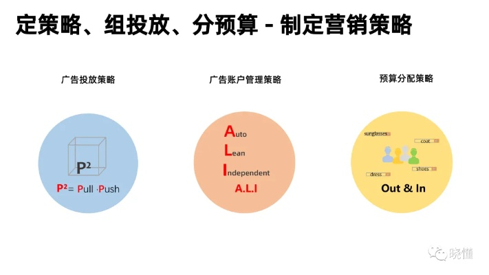 哪家广告联盟好？探究七七广告联盟的日付可靠性