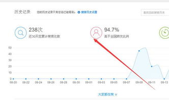 如何将自己的网站放到百度上搜索，申请百度联盟的全面指南