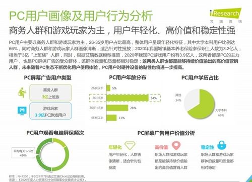 Yahoo广告联盟申请指南，开启在线营销之旅