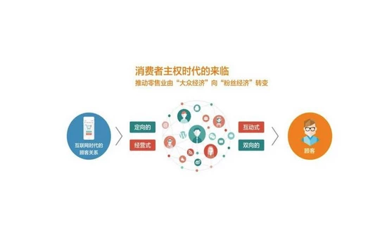 拓客广告联盟，重塑数字营销新生态