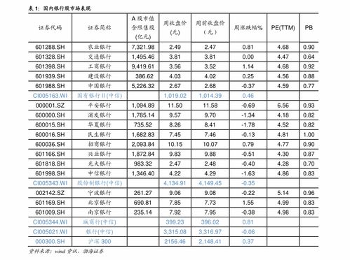 请问什么是广告联盟？哪个广告联盟比较好？怎么选择？