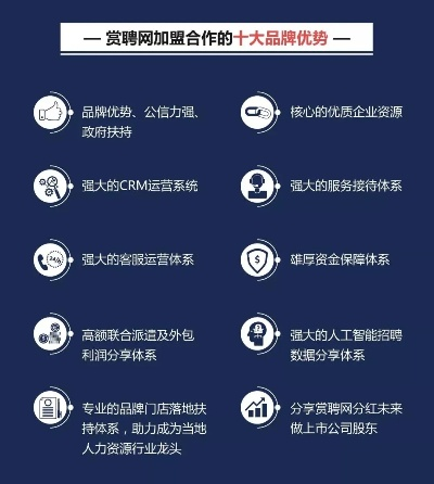 蓝色联盟，重塑未来商业版图的力量